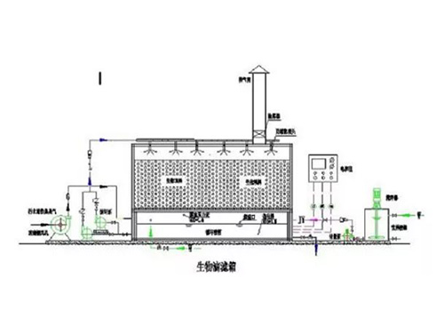 湖南瑞清環(huán)境設(shè)備有限公司,長(zhǎng)沙環(huán)保設(shè)備生產(chǎn)銷售,長(zhǎng)沙激光切割機(jī)生產(chǎn)銷售,長(zhǎng)沙數(shù)控沖孔機(jī)生產(chǎn)銷售 湖南瑞清環(huán)境設(shè)備有限公司,長(zhǎng)沙環(huán)保設(shè)備生產(chǎn)銷售,長(zhǎng)沙激光切割機(jī)生產(chǎn)銷售,長(zhǎng)沙數(shù)控沖孔機(jī)生產(chǎn)銷售